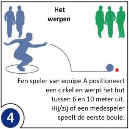 Het werpen van de eerste boule (petanquebal): een speler van de beginnende ploeg werpt het but 6 à 10 meter uit en goot vervolgens de eerst boule.