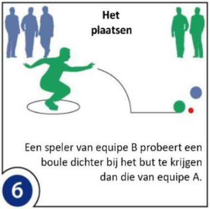 Het plaatsen van een boule (bal): men tracht de bal dichter bij het but te krijgen dan die van de tegenploeg.